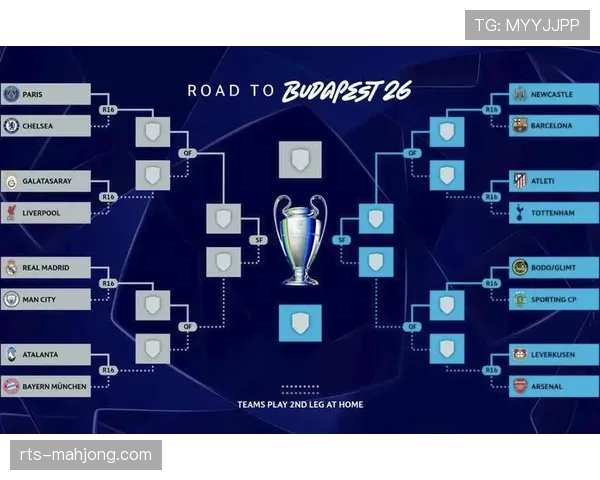 欧冠四分之一决赛抽签揭晓,皇马再遇曼城 欧冠四分之一决赛抽签揭晓,皇马再遇曼城